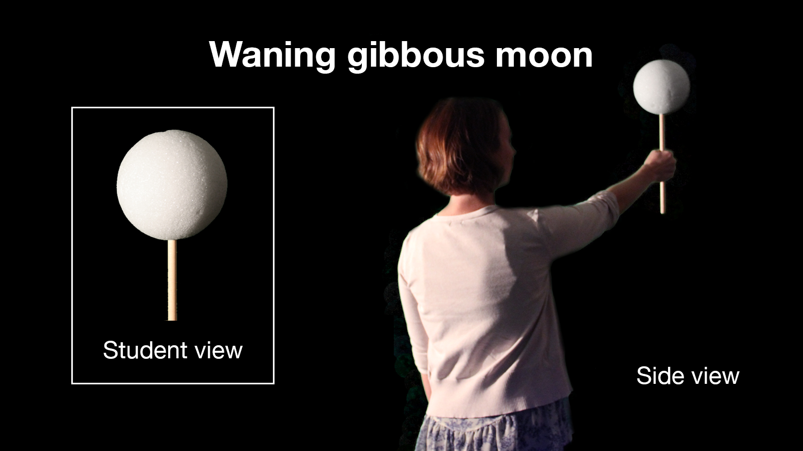Waning Gibbous – Moon Phases Activity from NASA-JPL Education