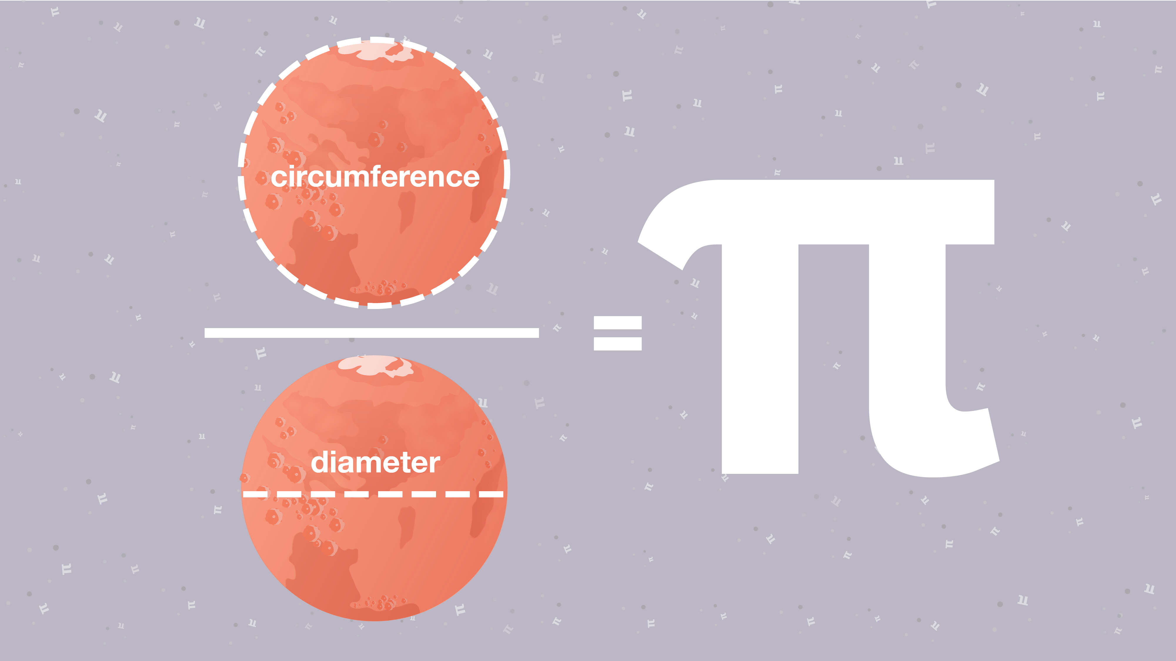 Teachable Moment: Pi Goes the Distance at NASA