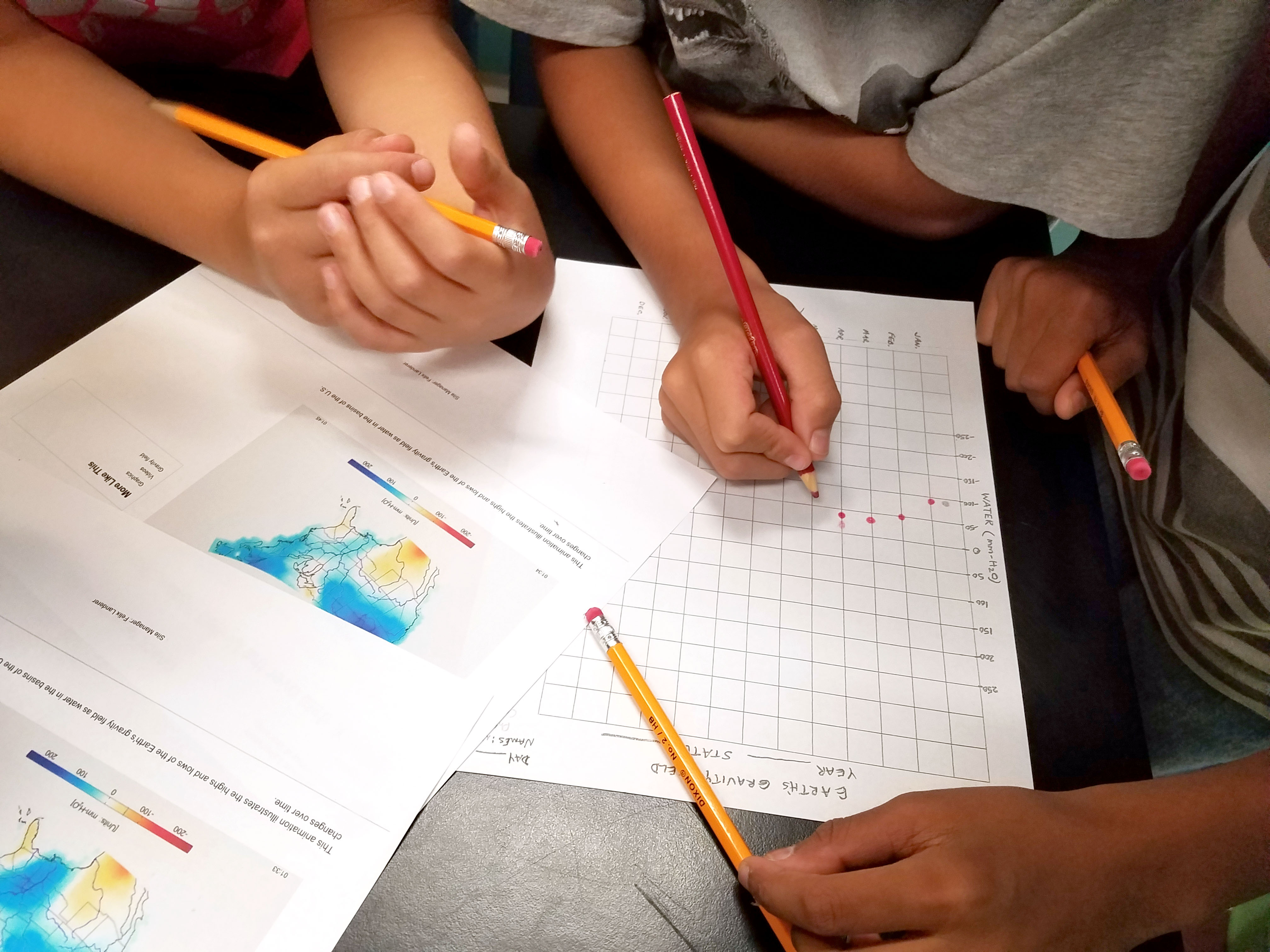Students plot changes in Earth's gravitational field using data from NASA's GRACE mission.