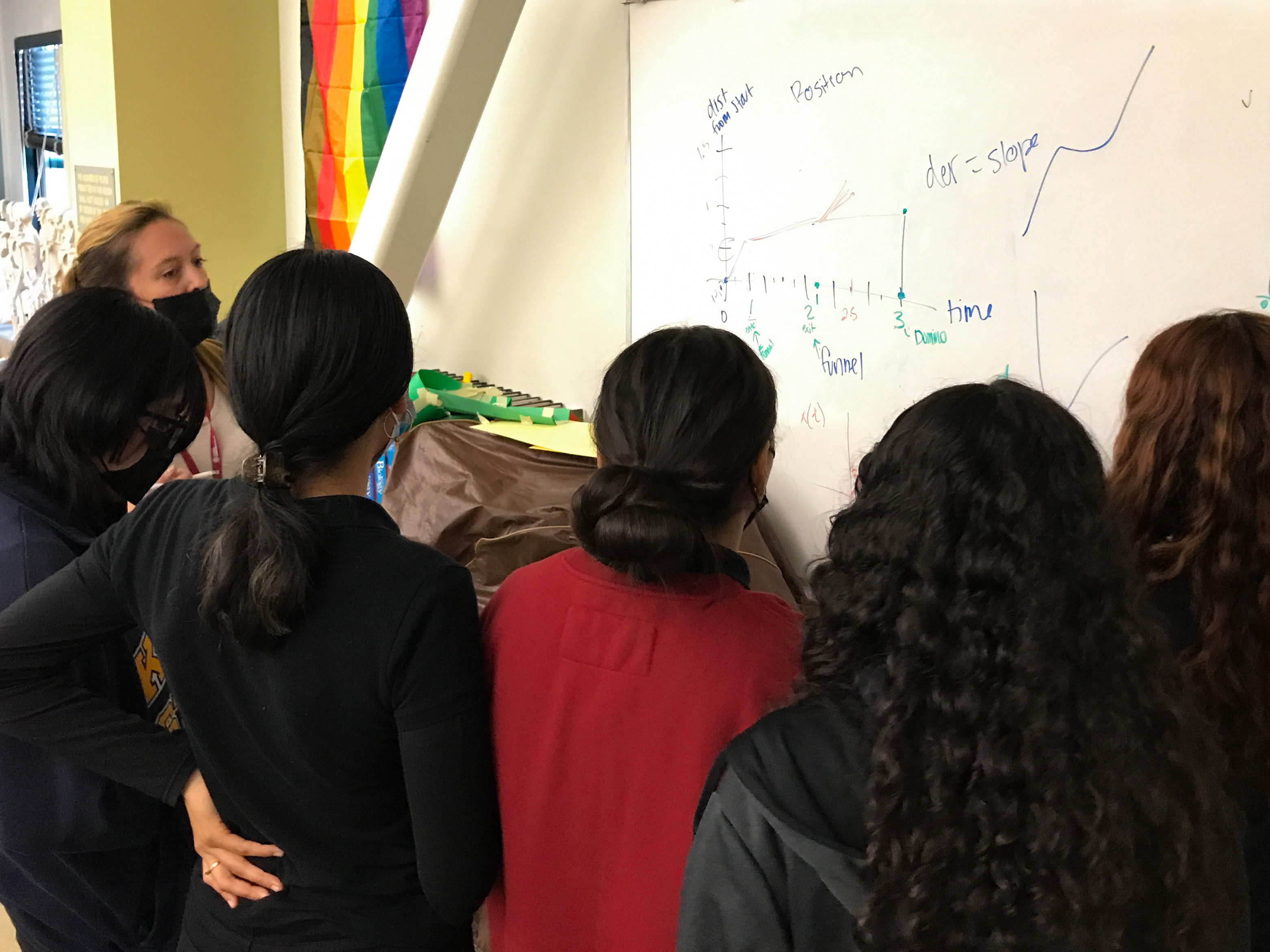 A group of five students with long dark hair stand next to each other and Ms. Risbrough looking at a whiteboard with graphs drawn on it.