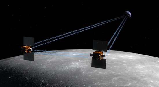 From Crust to Core, GRAIL Reveals the Lunar Interior From Crust to Core, GRAIL Reveals the Lunar Interior