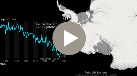 Antarctic Ice Loss 2002-2016