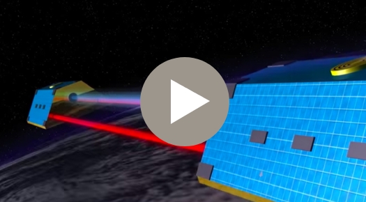 Laser Ranging Interferometer