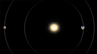 Animation of Mars path around the Sun.