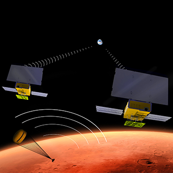 MarsCO Relay Satellites