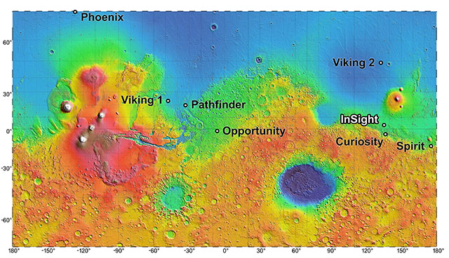 Mars Insight Landing