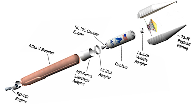 Illustration of InSight