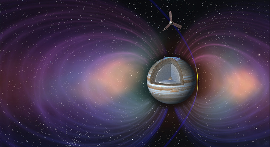 Juno Polar Orbit Radiation