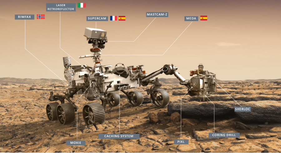 artists concept of mars 2020 rover