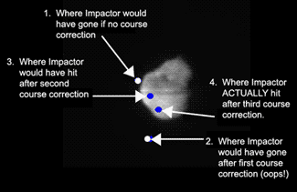 Comet Tempel 1, as seen by impactor, showing targets.