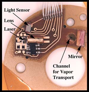 Water Experiment Detector