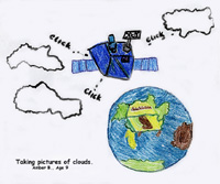 Drawing of Clouds