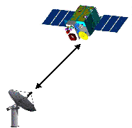 Data Transmission