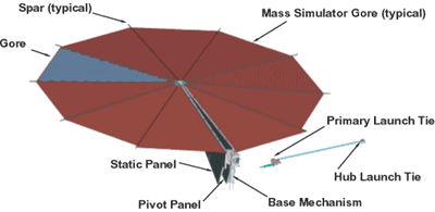 NGU Solar Array drawing with labels