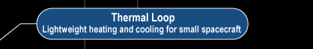 Thermal Loop:  Lightweight heating and cooling for small spacecraft