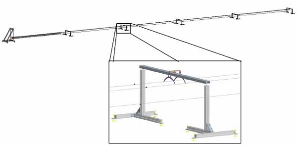 Details of SAILMAST validation test setup, vertical supports.