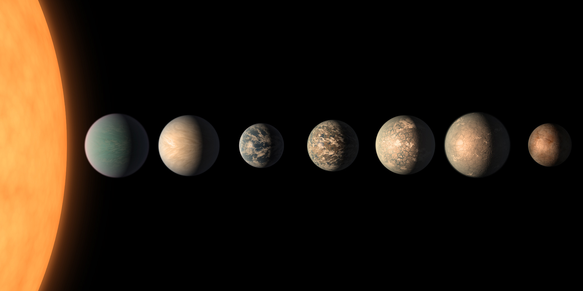 This artist's concept shows what the TRAPPIST-1 planetary system might look like, based on available data about the planets' diameters, masses and distances from the host star, as of February 2018. Image Credit: NASA/JPL-Caltech