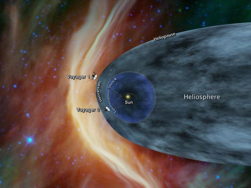 NASA Voyager 2 Could Be Nearing Interstellar Space PIA22566-800x600